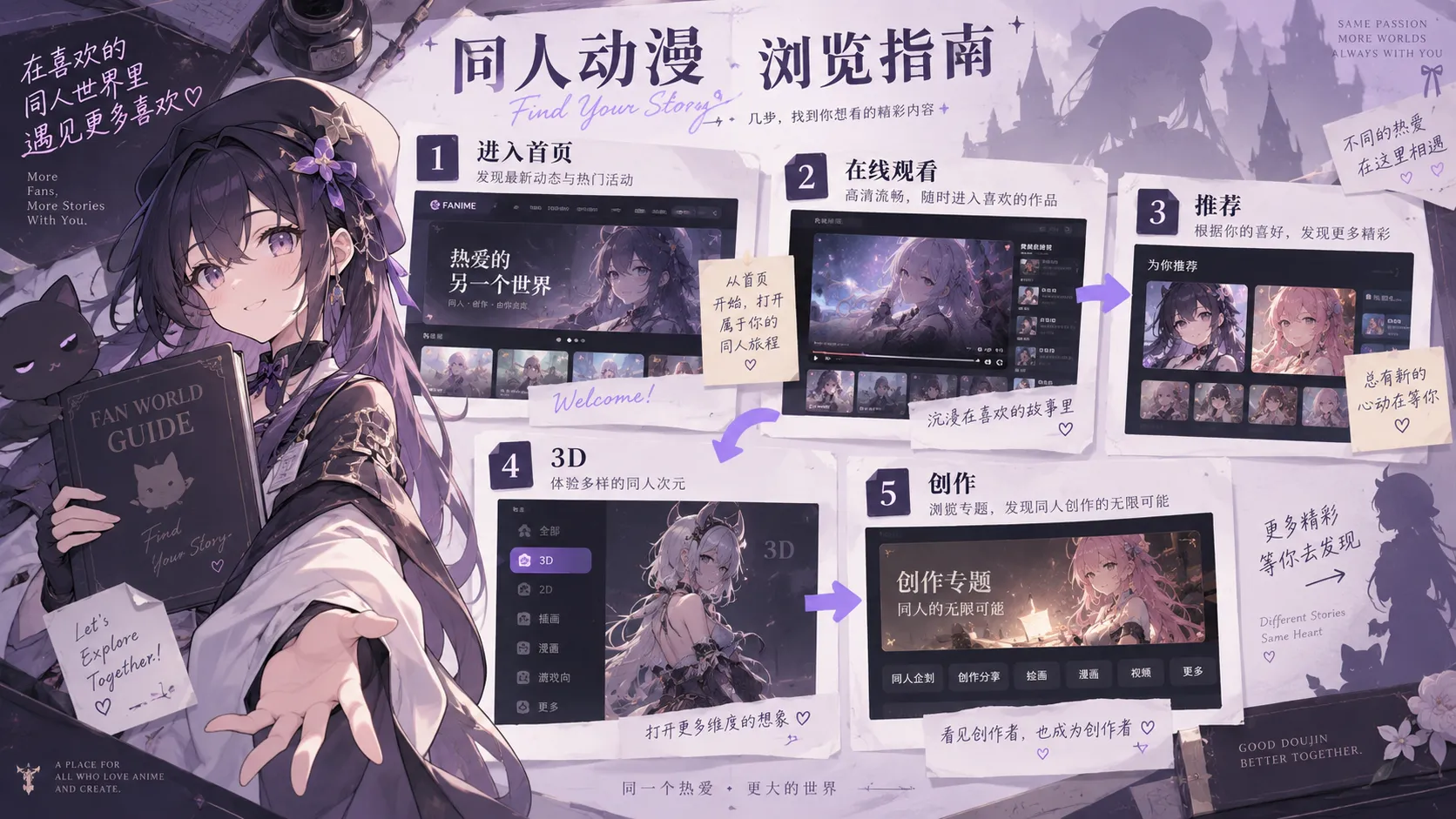 雨城夜航 创作记录